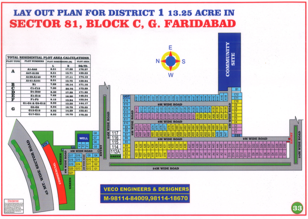 BPTP DISCRICT-1 C-BLOCK FARIDABAD MAP