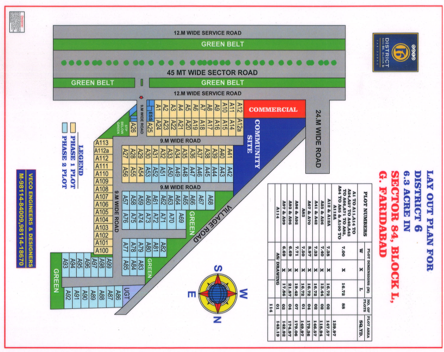 BPTP-DISCRICT-6-BLOCK-FARIDABAD-MAP