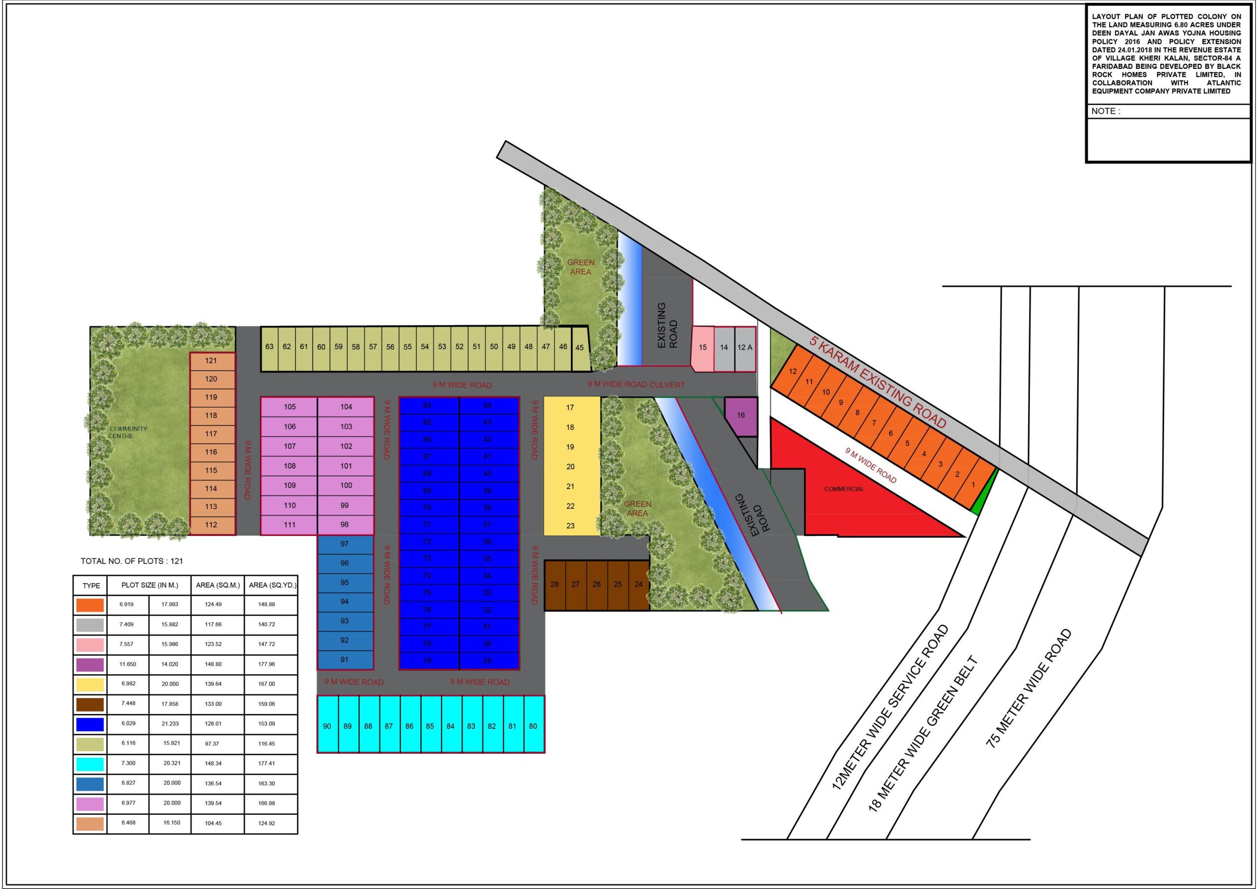 Coral Park Sector 84A Plots in Faridabad – TDI Plots Faridabad